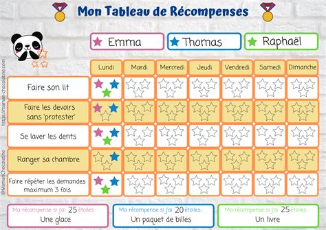 Tableau Recompense Tdah