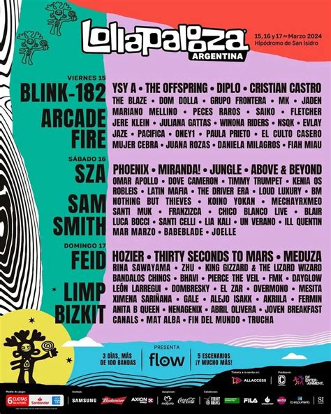 Conocé El Explosivo Lineup Del Lollapalooza Argentina 2024 La Urbe