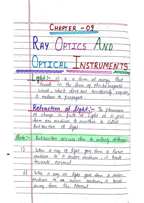 Solution Chapter 9 Ray Optics And Optical Instruments Physics Class 12