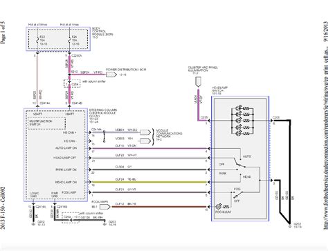 Ford F150 Trailer Wiring Harness Diagram – Easy Wiring