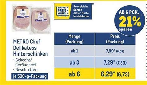 Metro Chef Delikatess Hinterschinken Angebot Bei METRO 1Prospekte De