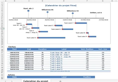 Mod Les De Frises Chronologiques Excel Ppt Word Pdf