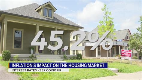 Inflation S Impact On Housing Market YouTube