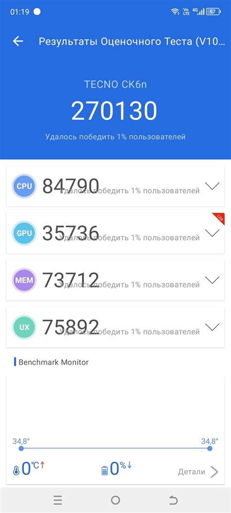 Antutu Scores Of Tecno Camon Nr Benchmark