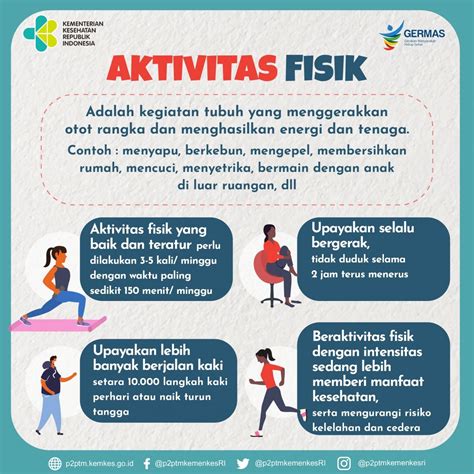 Detail Contoh Aktivitas Fisik Koleksi Nomer