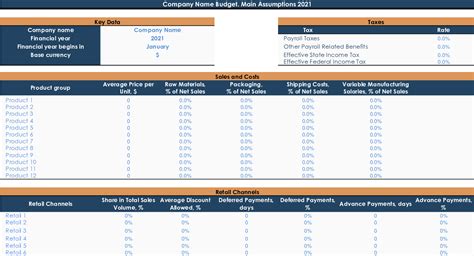 Excel Company Budget Template