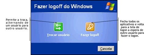 O Que É Fazer Logoff - Faca Logoff Do Seu Computador As Funções Das Teclas No Teclado Do