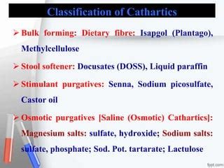 Gastrointestinal agents _ Cathartics.ppt | Free Download