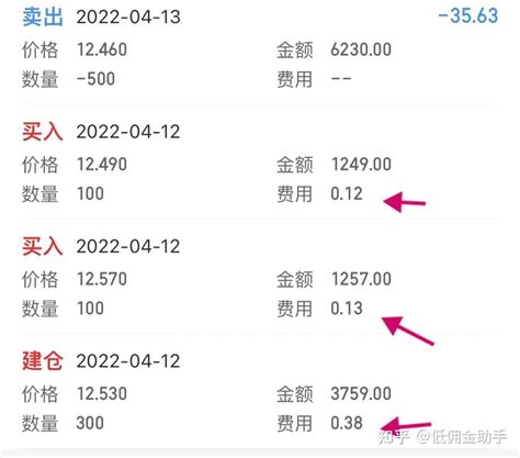 为什么要选择低佣金，股票低佣金的重要性 知乎