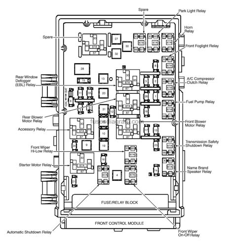 Caravan Fuse Diagram