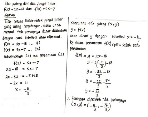 Contoh Grafik Fungsi Linear 52 Koleksi Gambar