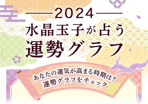 【ダウンタウンdx出演記念】2024年の運勢ランキングで話題「水晶玉子が占う」2024年の運勢グラフ。公式占いサイト「エレメンタル占星術」にて