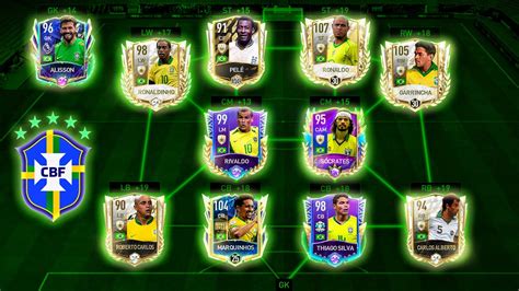 I MADE THE ULTIMATE BRAZIL SQUAD BUILDER WORTH 2 BILLION COINS IN FIFA