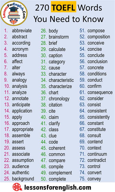 Academic Word List Pdf Toefl