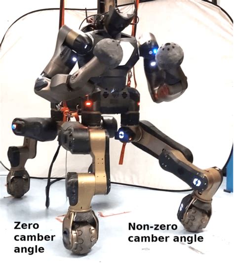 The CENTAURO robot -hybrid mobility legged-wheeled platform. | Download ...