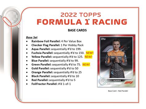 Comprar 2022 Topps Flagship Formula 1 Racing F1 Hobby 1 Pack