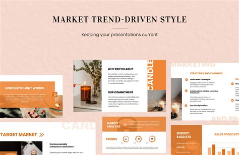 Sales Plan Presentation Template in PPT, PDF, Google Slides - Download ...