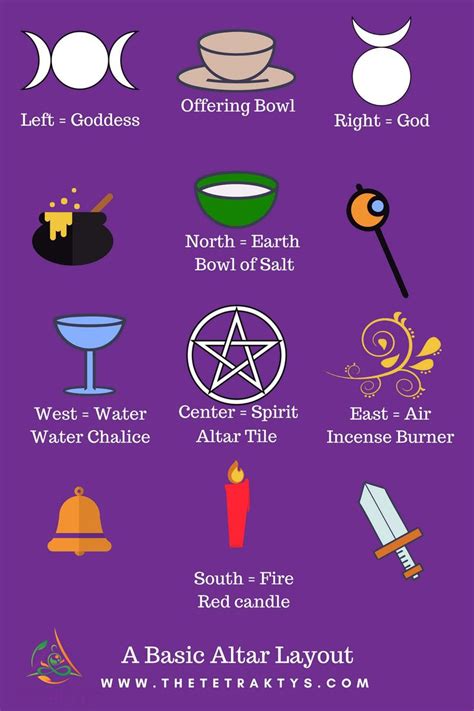 How To Design A Beautiful Pagan Altar The Ultimate Guide In 8 Steps