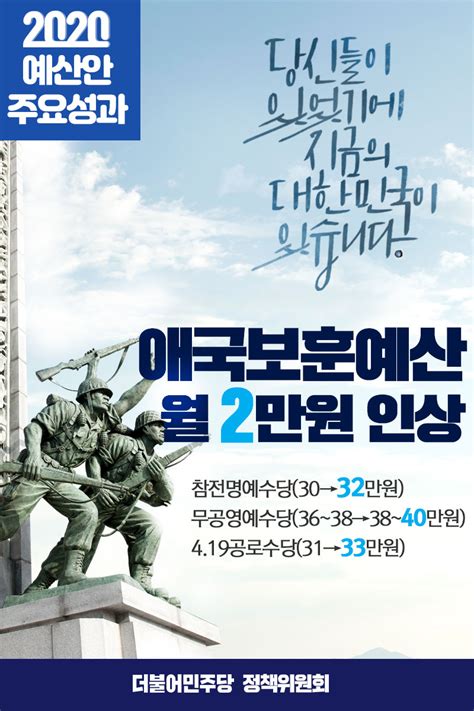 더불어민주당 On Twitter 당신들이 있었기에 지금의 대한민국이 있습니다 더불어민주당이 애국보훈예산을 월 2만원 인상했습니다 2020예산안 보훈예산