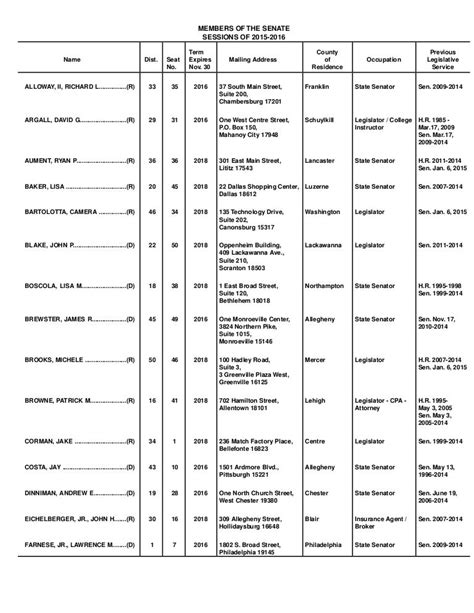 Members of the Pennsylvania State Senate 2015-2016