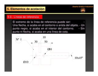 Acotacion Ppt Descarga Gratuita