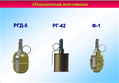 Тема 1: «Стрелковое оружие, гранатометы и ручные гранаты» Занятие 5 ...