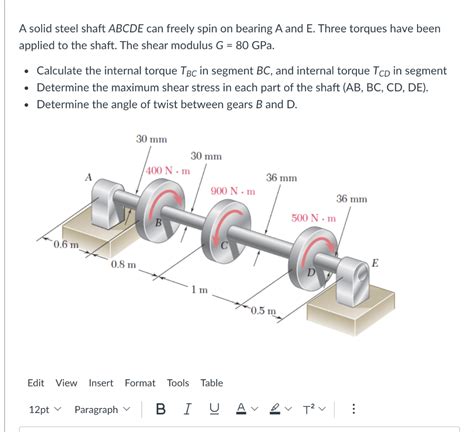 Solved A Solid Steel Shaft ABCDE Can Freely Spin On Bearing Chegg