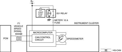Samdo Speedometer Wiring Diagram - Ecoced