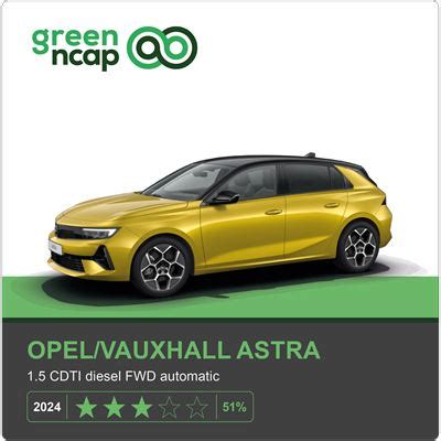 Opel Vauxhall Astra Green Ncap Results Three Stars