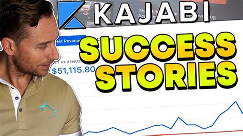 Successful Kajabi Course Examples Pages Tutorial YouTube