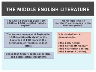 Middle english literature. | PPT | Free Download