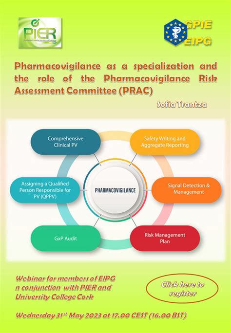 Eipg Webinar “pharmacovigilance As A Specialization And The Role Of The Pharmacovigilance Risk