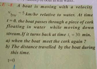 Let Us Consider A Boat Which Moves With A Velocity Vbw Km H