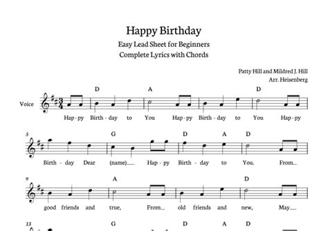 Happy Birthday Arr Heisenberg By Patty Hill And Mildred Hill Sheet