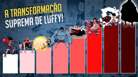 TRANSFORMAÇÕES DE LUFFY NÍVEIS DE PODER ONE PIECE Nerd Sensei YouTube