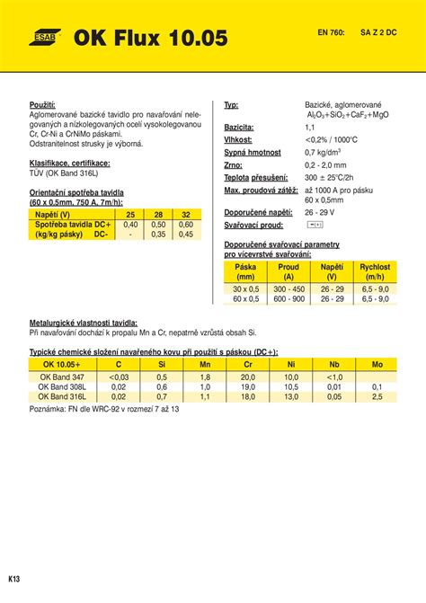 Esab_pridavne materialy_Katalog_CZ_2018 - admin - Stránka 387 ...