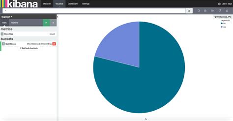 Kibana Icon at Vectorified.com | Collection of Kibana Icon free for personal use