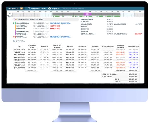 Controle De Jornada De Motoristas