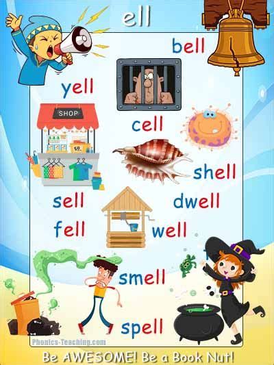 Phonics Posters Alphabet Phonics Phonics Words Alphabet Activities