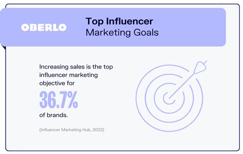 10 estadísticas de marketing de influencers que debes saber en 2023