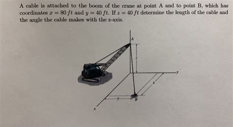 Solved A Cable Is Attached To The Boom Of The Crane At Point Chegg