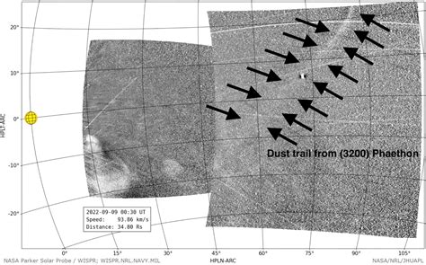 Wow. Weird 'rock comet' 3200 Phaethon is way stranger than we thought ...