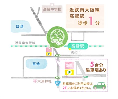 アクセス｜高鷲駅の内科・整形外科・ふるやまクリニック