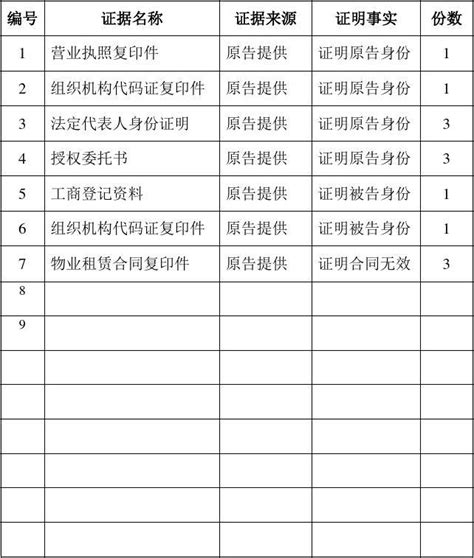 证据材料目录证据清单范本 word文档免费下载 文档大全