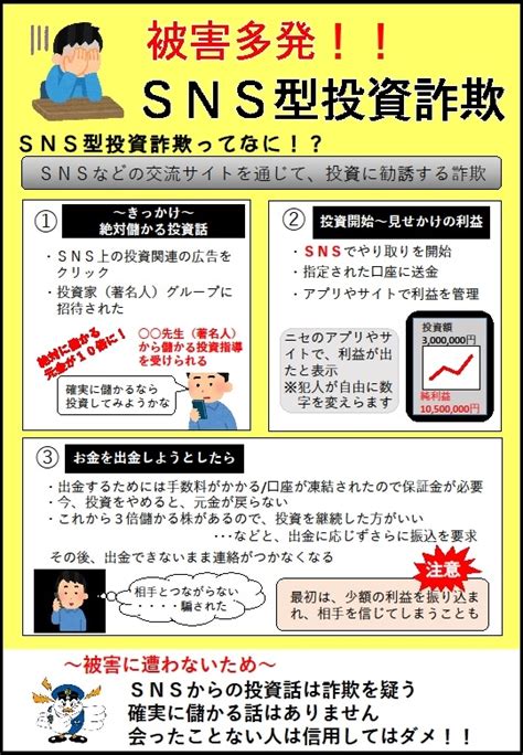 Sns型投資詐欺にご注意！！ 埼玉県警察