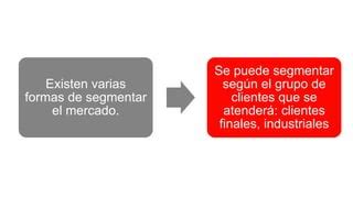 Segmentación de mercado pptx