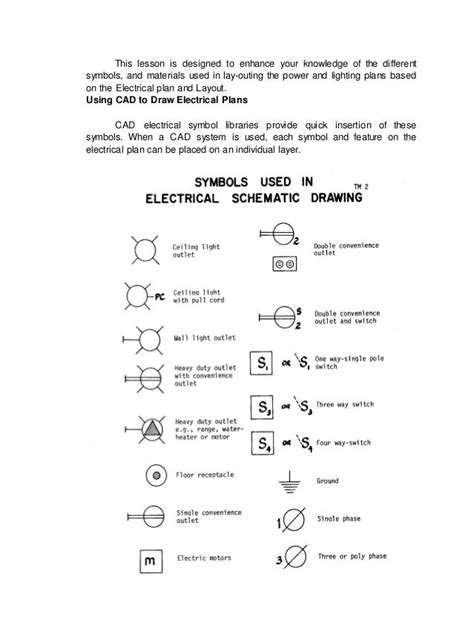 Smoke Detector Symbol Floor Plan