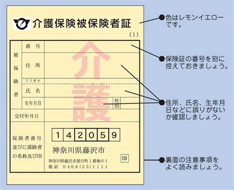 介護保険制度のしくみ｜藤沢市