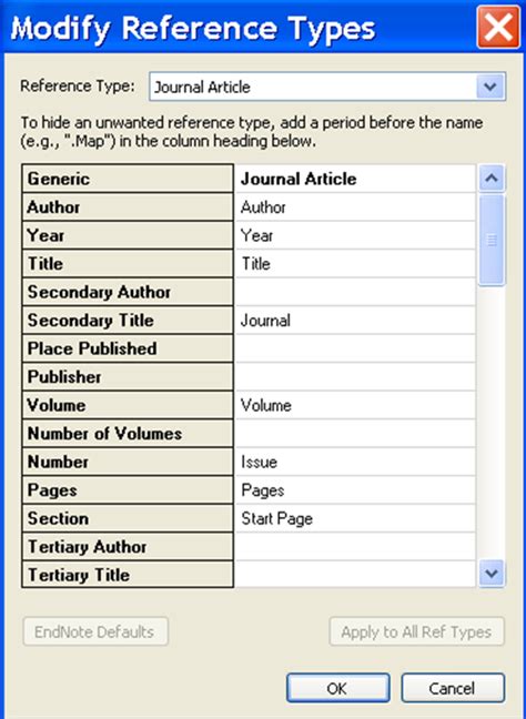 Master Your Endnote Library Management With These Reference Types