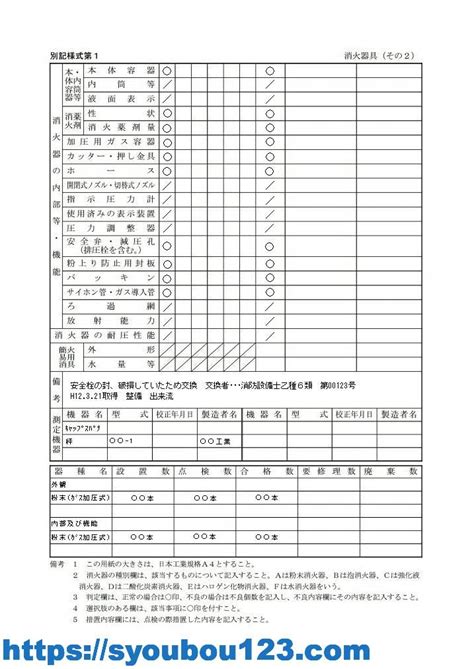 消火器具点検票の記入例 だれでもわかる消防用設備